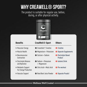 CreaWell® Sport